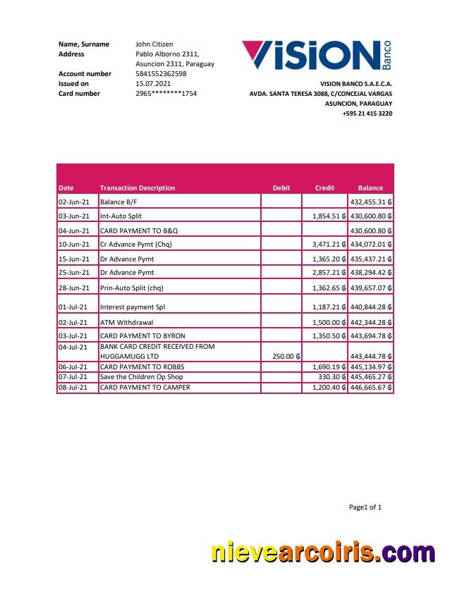 Paraguay Vision Banco excel pdf